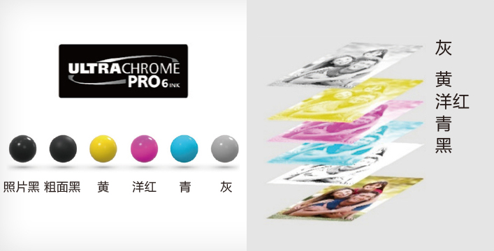 愛普生“活的色彩PRO”顏料墨水 - Epson SC-P6580DE產品功能