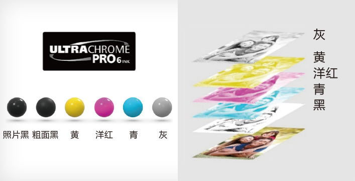 愛普生“活的色彩PRO”顏料墨水 - Epson SC-P8580D產品功能