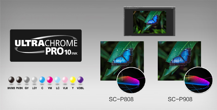 “活的色彩 Pro10”顏料墨水 - Epson SC-P908產品功能