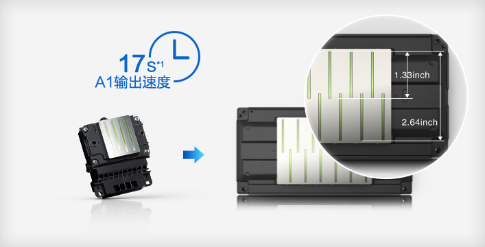 新一代愛普生微壓電打印頭 - Epson T5680D產品功能