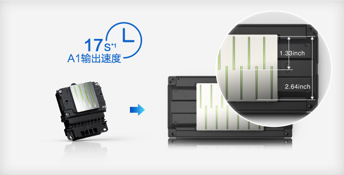 新一代愛普生微壓電打印頭 - Epson T5680DM產品功能