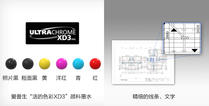 6色愛普生“活得色彩XD3”顏料墨水 - Epson T5780DM產品功能