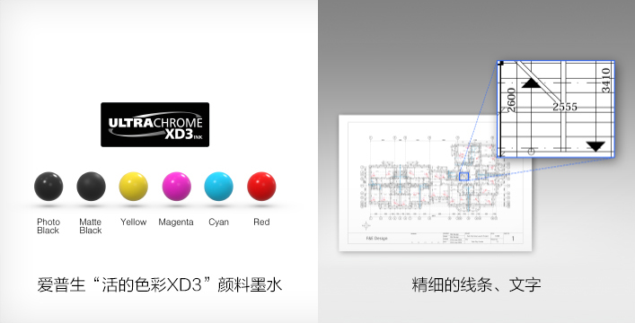 6色愛普生“活得色彩XD3”顏料墨水 - Epson SC-T7780D產品功能