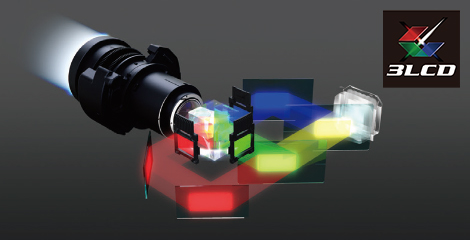 3LCD技術帶來高品質影像 - Epson CB-750F產品功能
