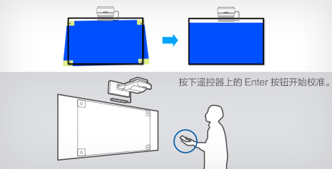 屏幕自動校準調節 - Epson CB-770Fi產品功能