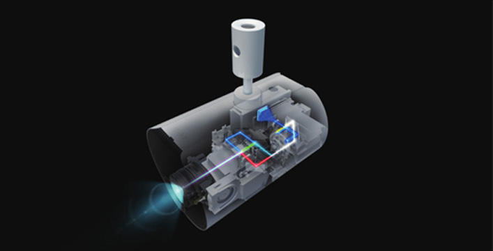 激光光源，20,000小時免維護 - Epson EV-110產品功能