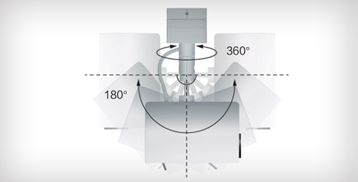 360度投影 - Epson EV-110產品功能