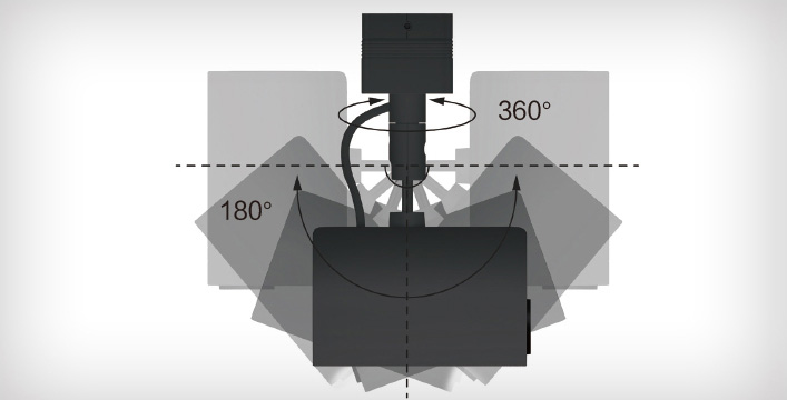 360度投影 - Epson EV-115產品功能