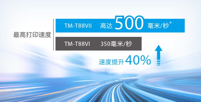 超高速打印 - Epson TM-T88VII產品功能