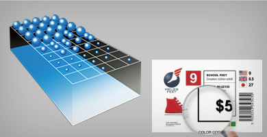 文本銳利 - Epson TM-C7520G產品功能