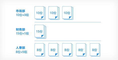 打印分組，智能便捷