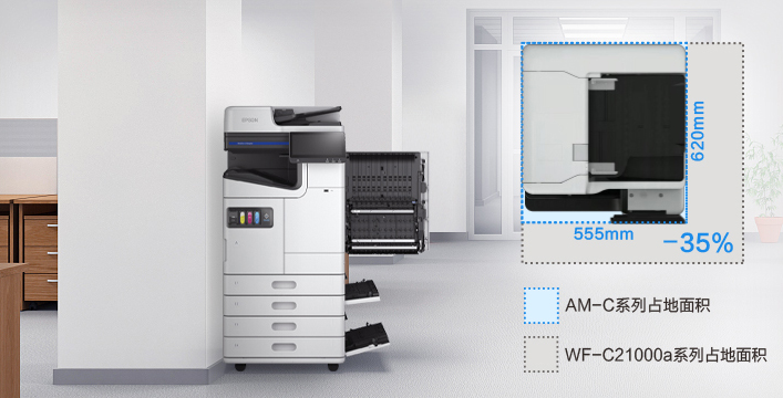 苗條體型，靈活布局