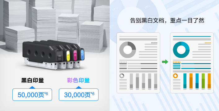 黑彩隨心打，成本無負擔