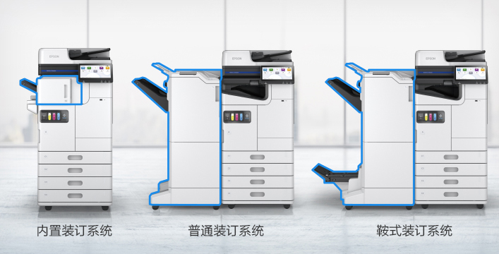 印後處理，告別手動