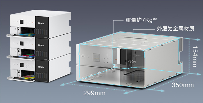 緊湊型外觀設計 - Epson D580產品功能