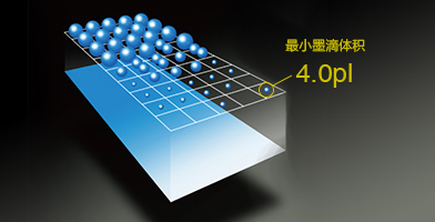 高精度打印 - Epson F6380產品功能