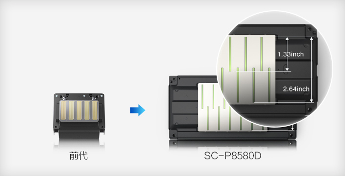 2.64英寸PrecisionCore Micro® TFP打印頭 - Epson SC-P8580D產品功能