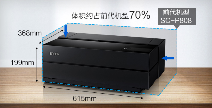 造型小巧，外觀時尚 - Epson SC-P908產品功能