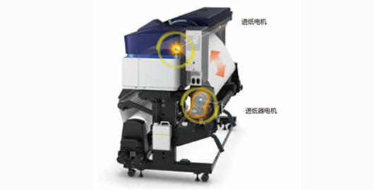 先進的張力自動控製 - Epson SureColor S80680產品功能