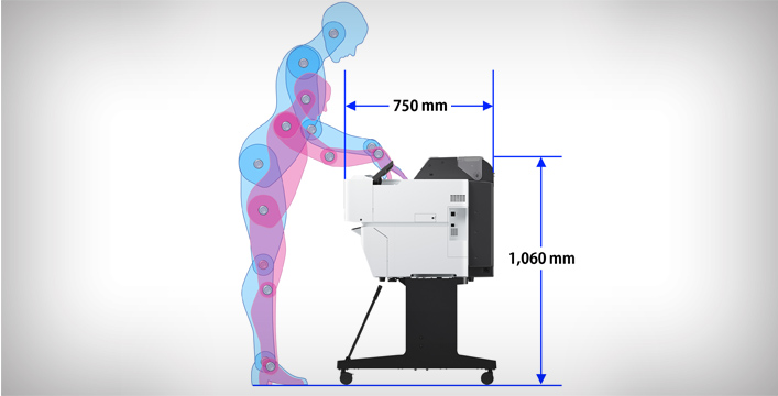 緊湊式設計多功能一體機 - Epson SureColor T5480M產品功能