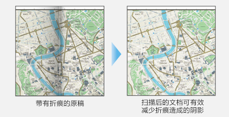 內置掃描儀擁有雙LED光源 - Epson T5680DM產品功能