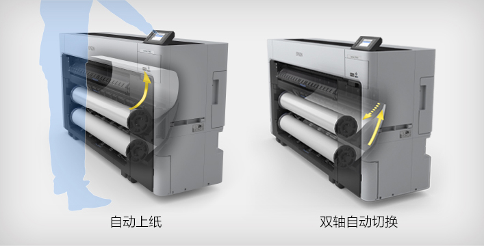 雙紙軸配置，靈活高效 - Epson SC-T5780D產品功能