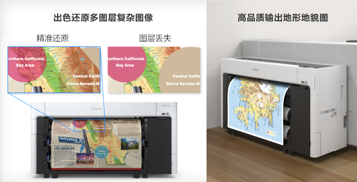 標配新一代Adobe PostScript3語言部件 - Epson SC-T5780D產品功能