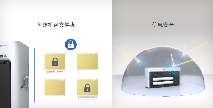 標配960GB SSD自加密硬盤 - Epson SC-T5780D產品功能