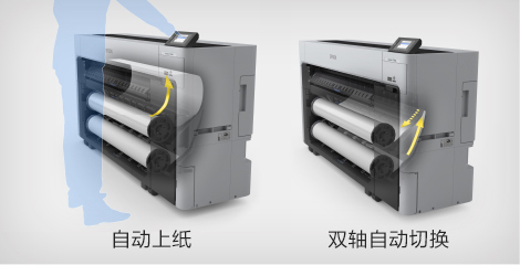 靈動雙軸，自動上紙、雙軸切換 - Epson T5780DM產品功能