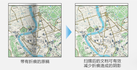 內置掃描儀擁有雙LED光源 - Epson T5780DM產品功能