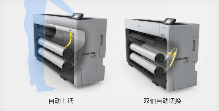 雙紙軸配置，靈活高效 - Epson T7680D產品功能