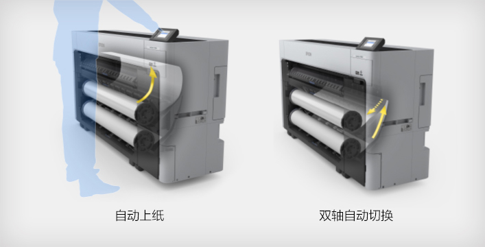 雙紙軸配置，靈活高效 - Epson SC-T7780D產品功能