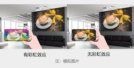 無彩虹現象和色階斷層 - Epson CB-750F產品功能