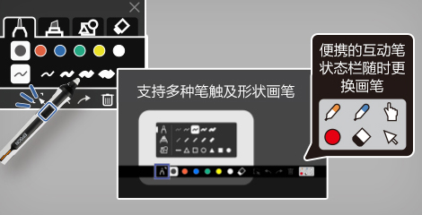 簡潔方便的互動軟件界麵 - Epson CB-760Wi產品功能