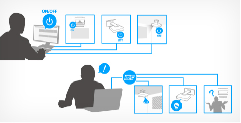Epson Projector Management管理軟件 - Epson CB-770F產品功能