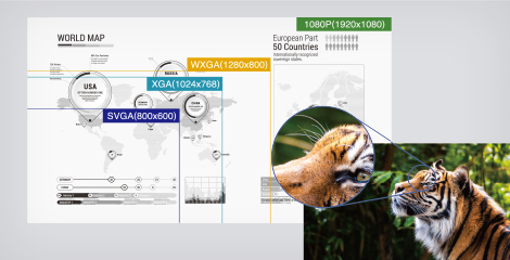 1080P高清分辨率 - Epson CB-770Fi產品功能