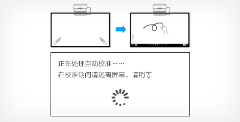 手指觸控組件自動校準（需選配） - Epson CB-770Fi產品功能