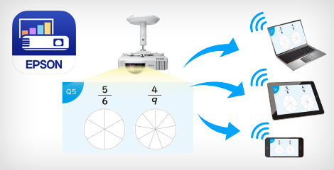 Epson iProjection無線投屏軟件 - Epson CB-L210SF產品功能