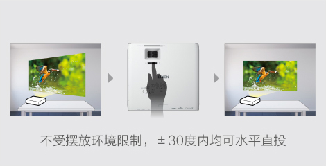 梯形校正支持側麵投影 - Epson CB-L210W產品功能