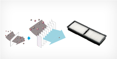 高效靜電空氣過濾網 - Epson CB-L210W產品功能