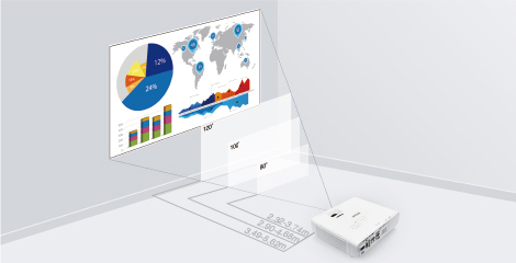 多種距離 多種屏幕尺寸 讓選擇更隨心 - Epson CB-L260F產品功能