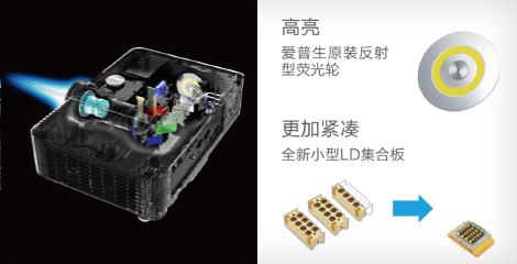 光學組件優化，實現高亮小巧 - Epson CB-L520U產品功能