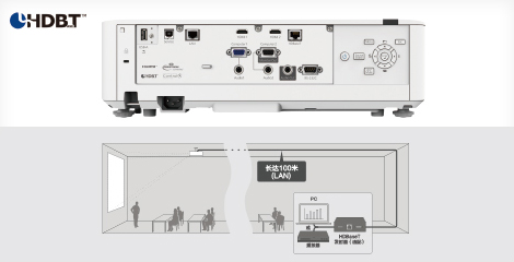 接口豐富-HDBaseT - Epson CB-L520U產品功能