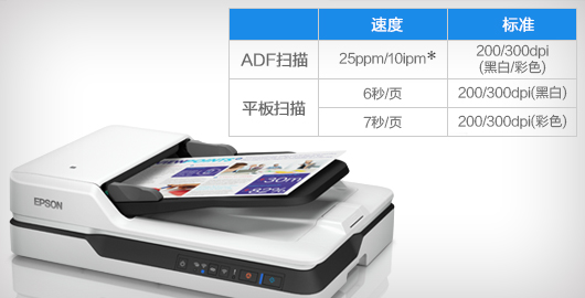 高速高效 支持雙麵掃描功能 - Epson DS-1660W產品功能