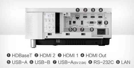 豐富的接口 - Epson EB-810E產品功能