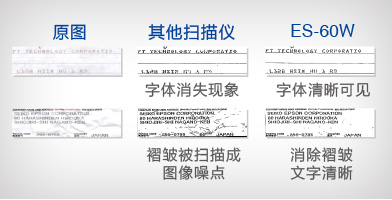 優化圖像處理功能 文字更清晰易讀 - Epson ES-60W產品功能