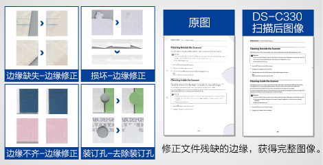 圖像處理功能強大獲取清晰完整圖像 - Epson DS-C330產品功能