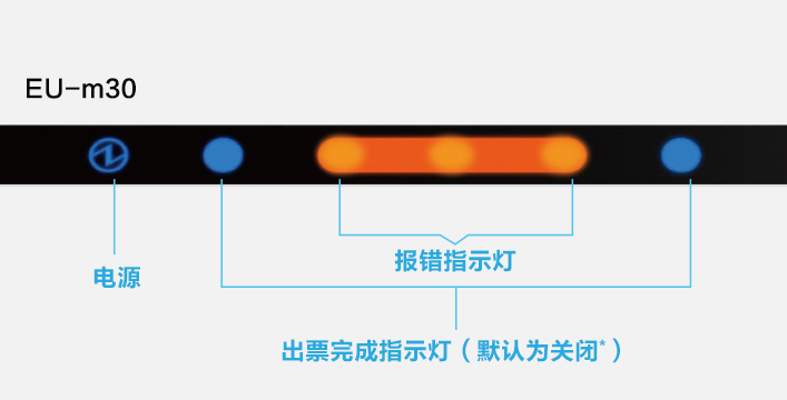 可視化LED指示燈 - Epson EU-m30產品功能