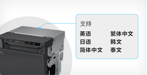 支持多種語言 - Epson EU-m30產品功能