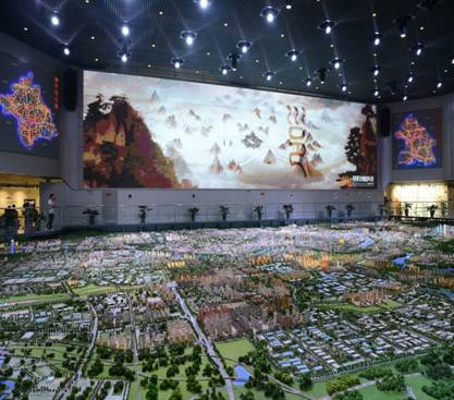 觀城市變遷—南寧市規劃展示館投影機運用案例